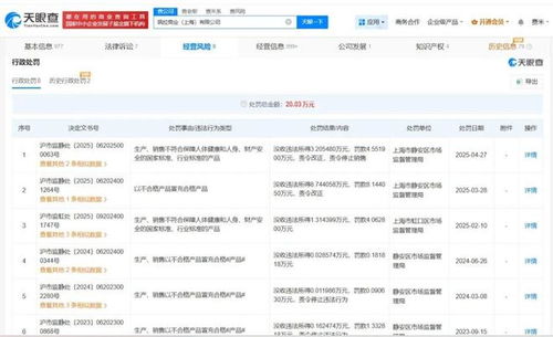 海關(guān)曝光質(zhì)檢不合格案例，兩大國(guó)際知名品牌食品上榜，互聯(lián)網(wǎng)銷(xiāo)售引關(guān)注